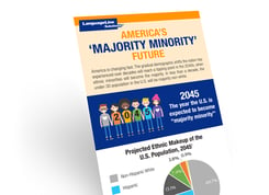 LL-Majority-Minority-Infographic-Thumbnail-Cover