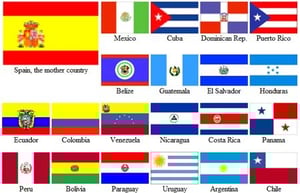 SpanishPersonalInterpreter